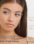 KISSIO Long Lasting Makeup Setting Spray