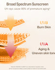 KISSIO Hydrating Mineral Sunscreen