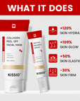 KISSIO Collagen Wrapping Mask Set